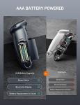 AstroAI Digital Tire Pressure Gauge with LCD Display
