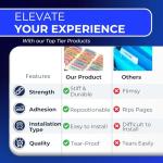 Color-Coded Book Tabs for Nursing Diagnosis Handbook