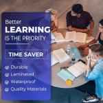 Color-Coded Book Tabs for Nursing Diagnosis Handbook