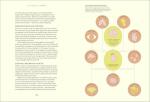 Hormones: Six Steps to Health and Happiness