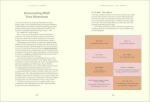 Hormones: Six Steps to Health and Happiness