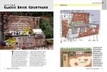 Outdoor Kitchens: DIY Design and Construction Guide