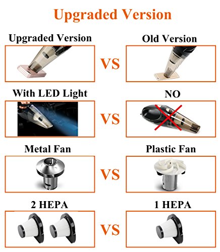 Onshowy （Upgraded） Car Vacuum Cleaner, 12V 80W Auto Vacuum Cleaner 3 in 1 Handheld Vacuum with 13.2 Foot (14m) Power Cord.