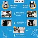 ACTIVE Coffee Machine Descaler - 32oz Solution