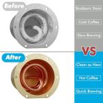 Breville Compatible Descaling Solution Kit with Tablets