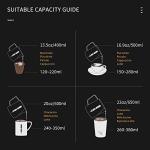 Matte Black Stainless Steel Milk Frothing Pitcher