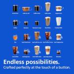 Philips 5500 Automatic Espresso Machine with Milk System