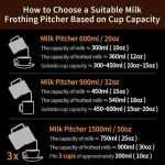 Milk Frothing Pitcher - Stainless Steel Espresso Jug
