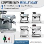 Breville Cleaning Tablets & Water Filters Bundle
