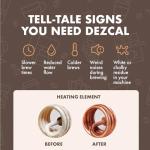 Dezcal Descaling Tablets for Coffee and Espresso Machines