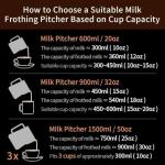 Stainless Steel Milk Frothing Pitcher 12oz