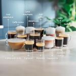 Philips 5500 Automatic Espresso Machine with Milk System