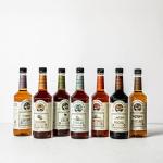 Chai Spice Coffee Syrup for Drinks and Baking