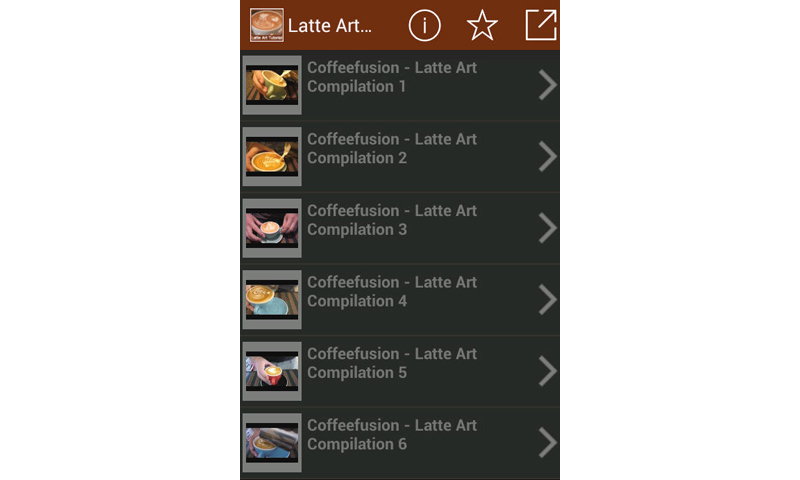 Latte Art Made Easy Guide