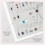 Coffee Drink Infographic Art Poster - 20" x 16