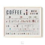 Coffee Drink Infographic Art Poster - 20" x 16