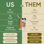 Matchabar Epic Iced Brown Sugar Latte Powder