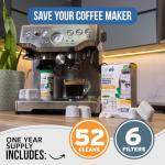 Breville Cleaning Tablets & Water Filters Bundle