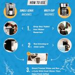 Coffee Machine Cleaner Descaler Tablets - 24 Pack