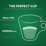 Lavazza Espresso Maestro Decaf Capsules for Nespresso