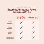 RIO Mocha Coffee Syrup for Drinks and Desserts