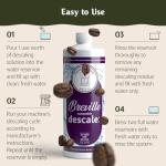 Breville Descaler (10 Uses) Specially Formulated for Your Breville Espresso Machine Made in USA Breville Descaling Solution for Breville 2 Year Supply Carbon Friendly Locally Produced