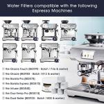 Espresso Cleaning Tablets and Filters for Breville
