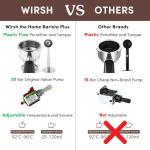 Wirsh 20 Bar Semi-Automatic Espresso Machine