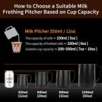 Milk Frothing Pitcher - Stainless Steel Espresso Jug