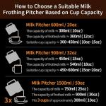 Milk Frothing Pitcher - Stainless Steel Espresso Jug