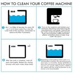 Descaling Powder for Coffee Makers and Espresso Machines