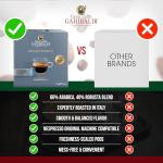 Decaffeinated Espresso Pods for Nespresso Machines