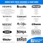 Descaling Solution for Coffee and Espresso Machines