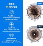 Descaling Solution for Coffee and Espresso Machines