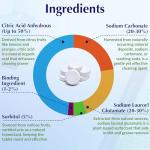 Miles Kay Coffee Cleaning Tablets – 30-Pack