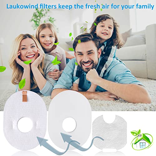 Laukowind for Shark Rocket HV300 HV301 HV300W HV302 HV305 HV310 UV450 Shark XFFV300 Rocket Foam Felt Filter Kit 2 Pack Vacuum Filters Filter Kit