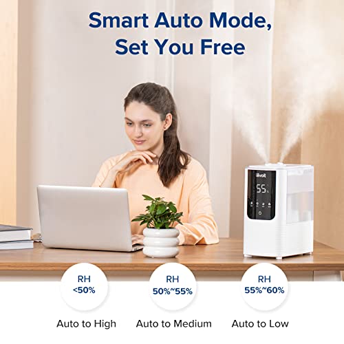 Smart Mist Humidifier with Oil Diffuser