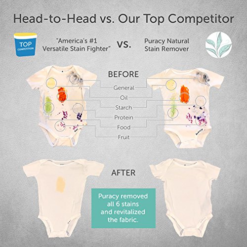 Puracy Natural Laundry Stain Remover Refill, 64 Fl Oz, Stain Remover for Clothes, Enzyme-Based Clothing Spot Cleaner, Free & Clear