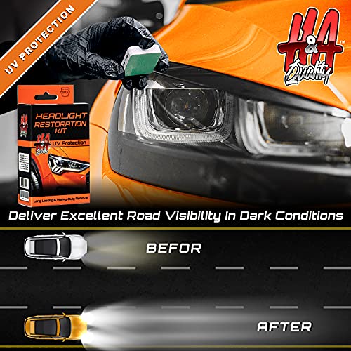 H&A QUALITY Heavy Duty Car Headlight Restoration Kit - Polishing Wipes Car Headlight Cleaner and Restorer Kit - Remove Fog, Fading, Oxidation, Rain, Sun Damage - Buffer, 2 Polish Wipes, Cloth, Gloves