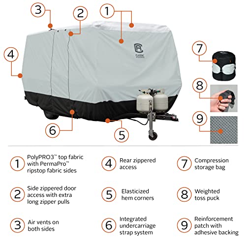 Classic Accessories RV SkyShield Molded Fiberglass Travel Trailer Cover, 8'Lâ10'L, 80"W, Model 1