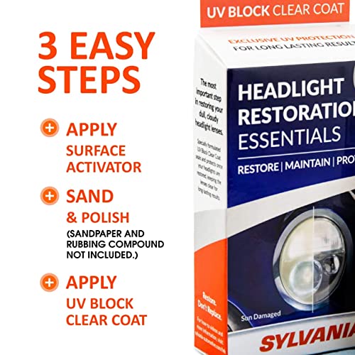 SYLVANIA - Headlight Restoration Essentials Kit - UV Block Clear Coat, Most Important Step to Restore Sun Damaged Headlights, Surface Activator, UV Protection for Clearer Headlights - 1 Fl Oz