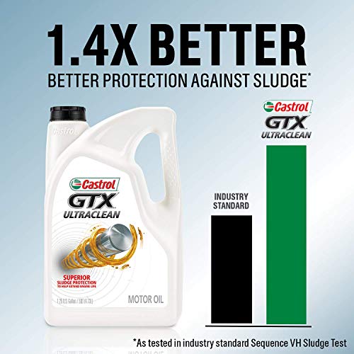 Castrol 6144 GTX ULTRACLEAN 5W-30 Motor Oil, 1 Quart, 6 Pack