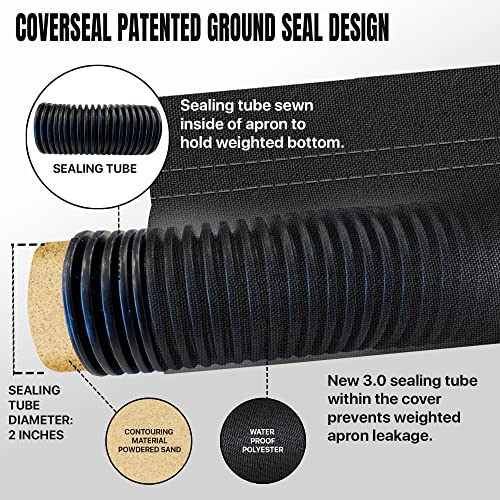 CoverSeal Light Duty Indoor Car Cover with Patented Weighted Ground Conforming Apron Seal - All Weather Water-Resistant Car Cover for Automobiles - Sports Size 189 L x 70 W x 67 H inch Max