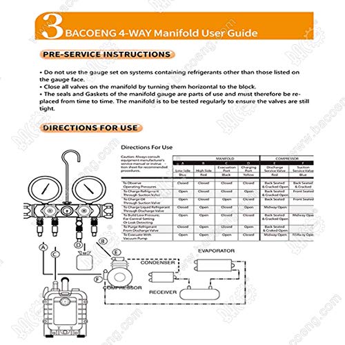 BACOENG Pro 4 Way AC Diagnostic Manifold Gauge Complete Set for R134A R410A R22, with 5FT Hose, 3 ACME Tank Adapters, Adjustable Quick Couplers and Universal Can Tap