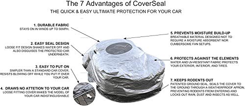 CoverSeal 210 Rodent, Rat, Mice Preventing Weather-Resistant Car Cover Full Size (L=205in, W=70in, H=73in, Rear= 52in)