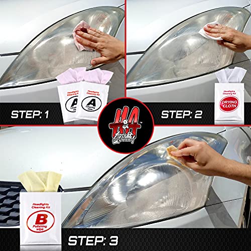 H&A QUALITY Headlight Restoration Kit, Headlights Cleaner Wipes Restore and Protect Your Car Lenses