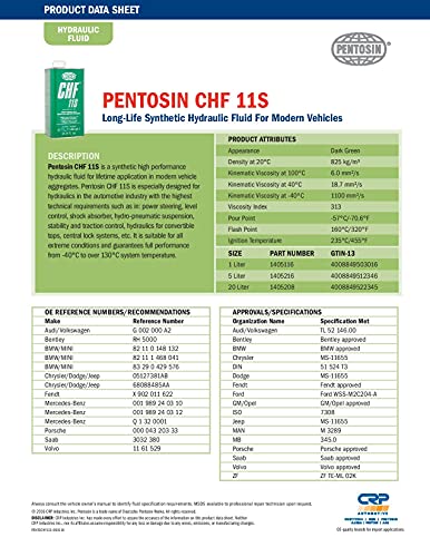 Pentosin CHF 11S Synthetic Hydraulic Fluid - 1 Liter