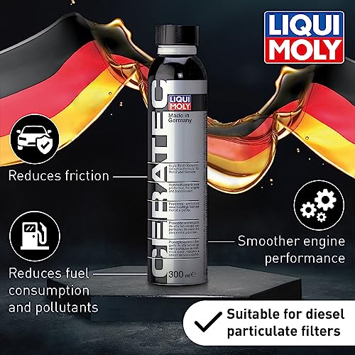 Liqui Moly (20002 Cera Tec Friction Modifier - 300 ml