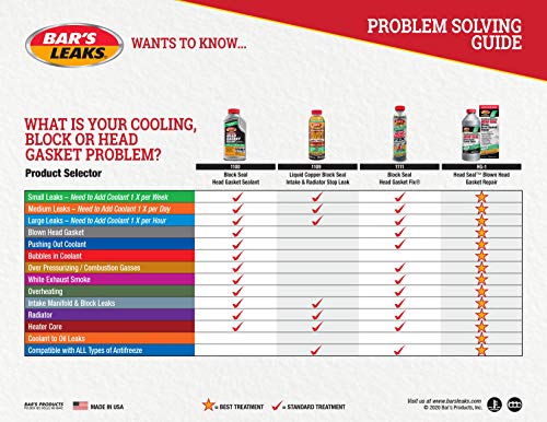 Bar's Leak HG-1-4PK HEAD SEAL Blown Head Gasket Repair - 33.8 oz, (Pack of 4)