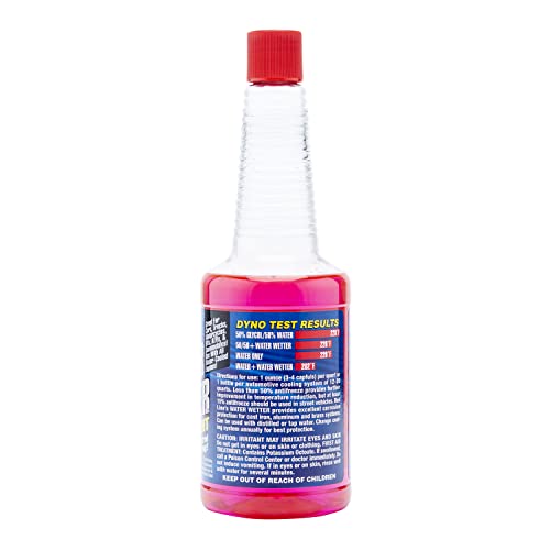 Red Line 80204 Water Wetter - 12 oz.
